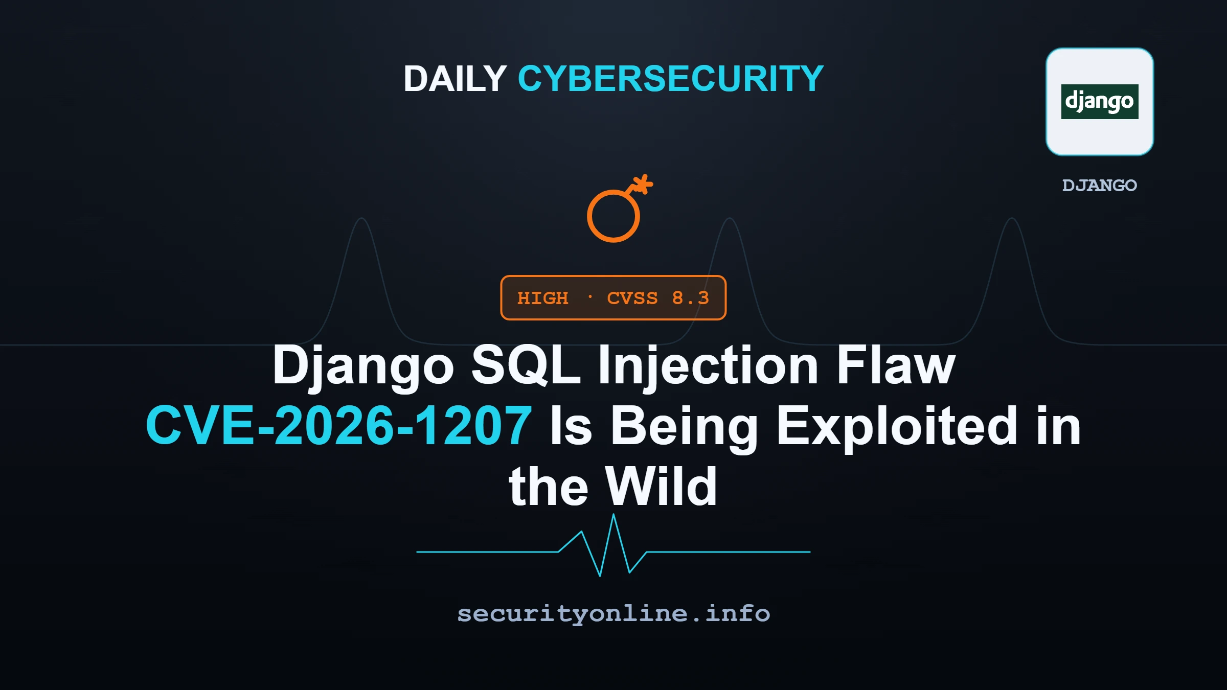 Django SQLi bug CVE-2026-1207 exploited, patch urged