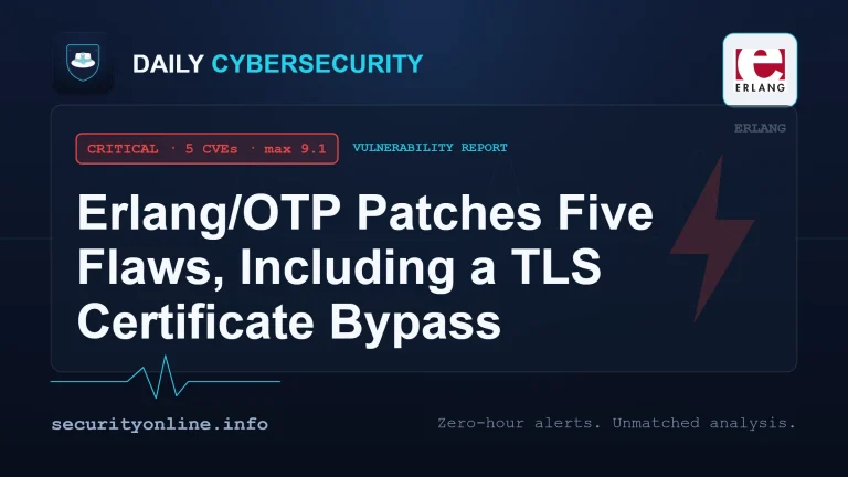 Erlang/OTP vulnerabilities including a TLS certificate bypass and BEAM VM denial-of-service crash flaws
