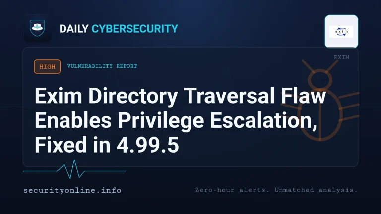Exim vulnerability diagram showing a directory traversal that escapes the spool area and leads to local privilege escalation
