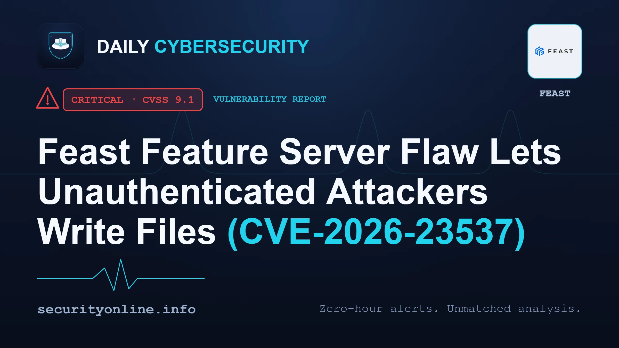 Feast Feature Server arbitrary file write vulnerability advisory graphic