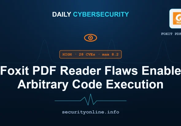 Foxit PDF Reader arbitrary code execution vulnerability patched in version 2026.1.2