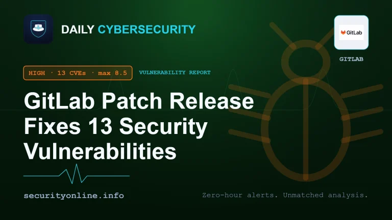 GitLab patch release 19.2.1 fixing 13 vulnerabilities including CVE-2026-6267 data exposure flaw