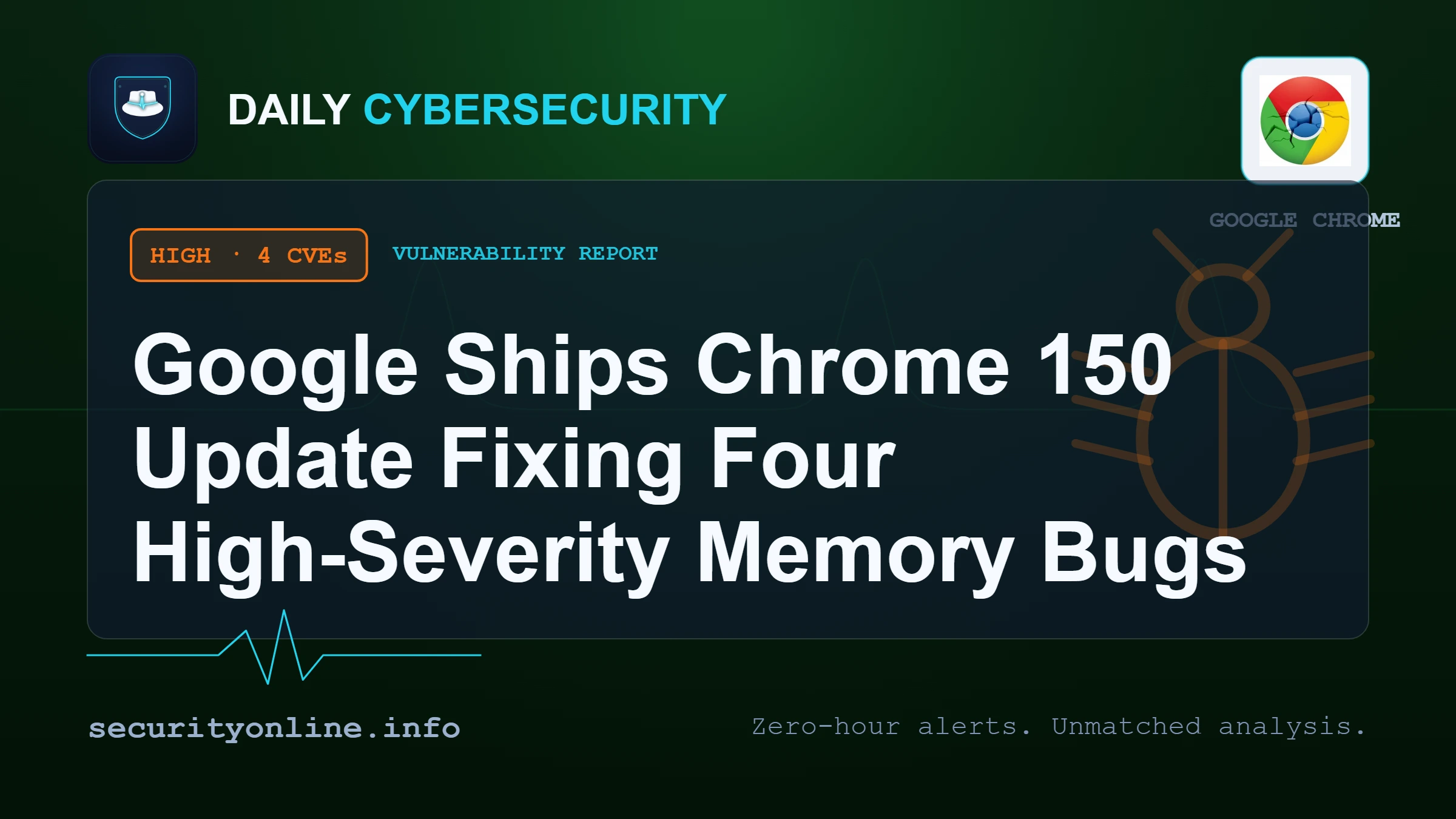 Google fixes Chrome memory bugs that may allow sandbox escape