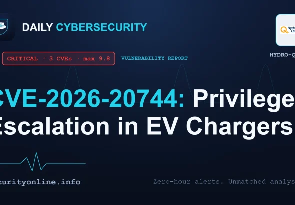 Diagram of CVE-2026-20744 privilege escalation flaw in Hydro-Québec charging stations alongside CVE-2026-42952 and CVE-2026-44383.