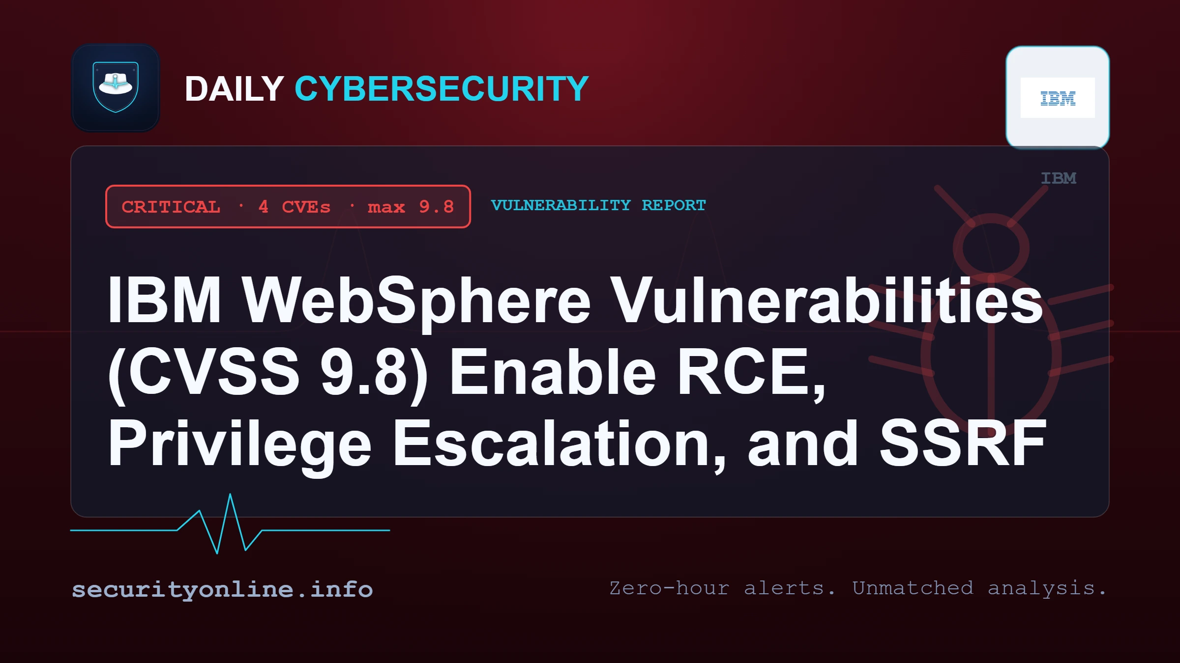 IBM WebSphere vulnerabilities including CVE-2026-14512 RCE and CVE-2026-14529 SSRF patched by IBM