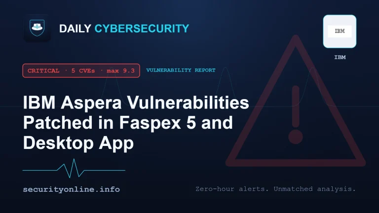 IBM Aspera vulnerabilities in Faspex 5 and Desktop App including CVE-2026-14973