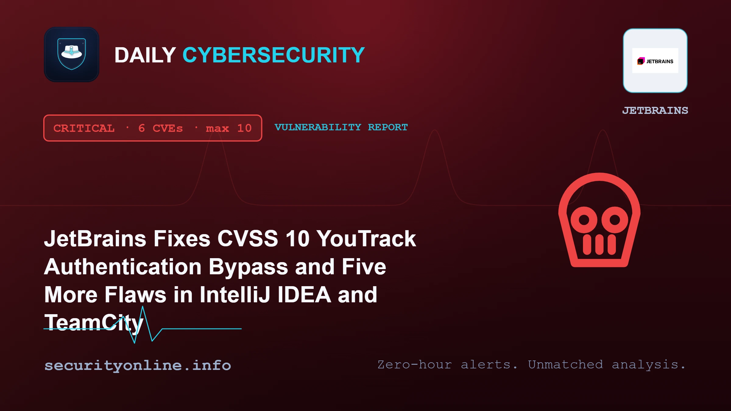 JetBrains vulnerabilities CVE-2026-62422 YouTrack authentication bypass CVSS 10