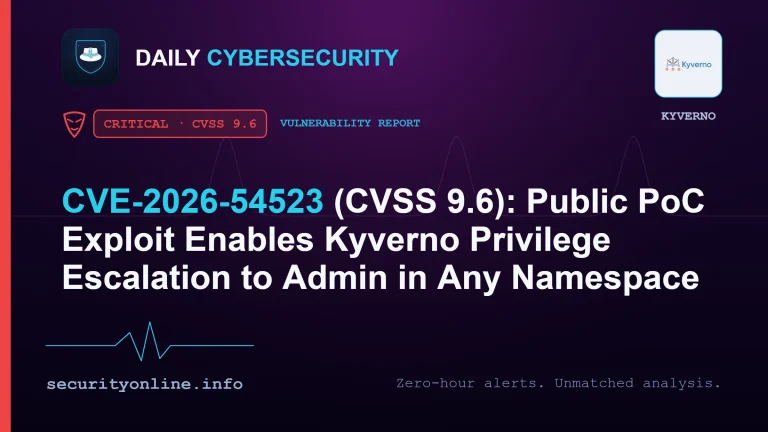 Kyverno vulnerability CVE-2026-54523 privilege escalation to admin in any namespace including kube-system