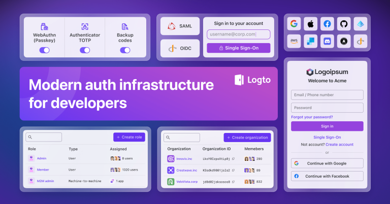 Logto vulnerabilities enabling SSO authentication bypass across OIDC, OAuth 2.1, and SAML sign-in flows