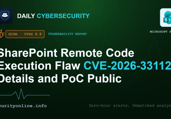 SharePoint remote code execution CVE-2026-33112 XmlValidator bypass proof-of-concept diagram