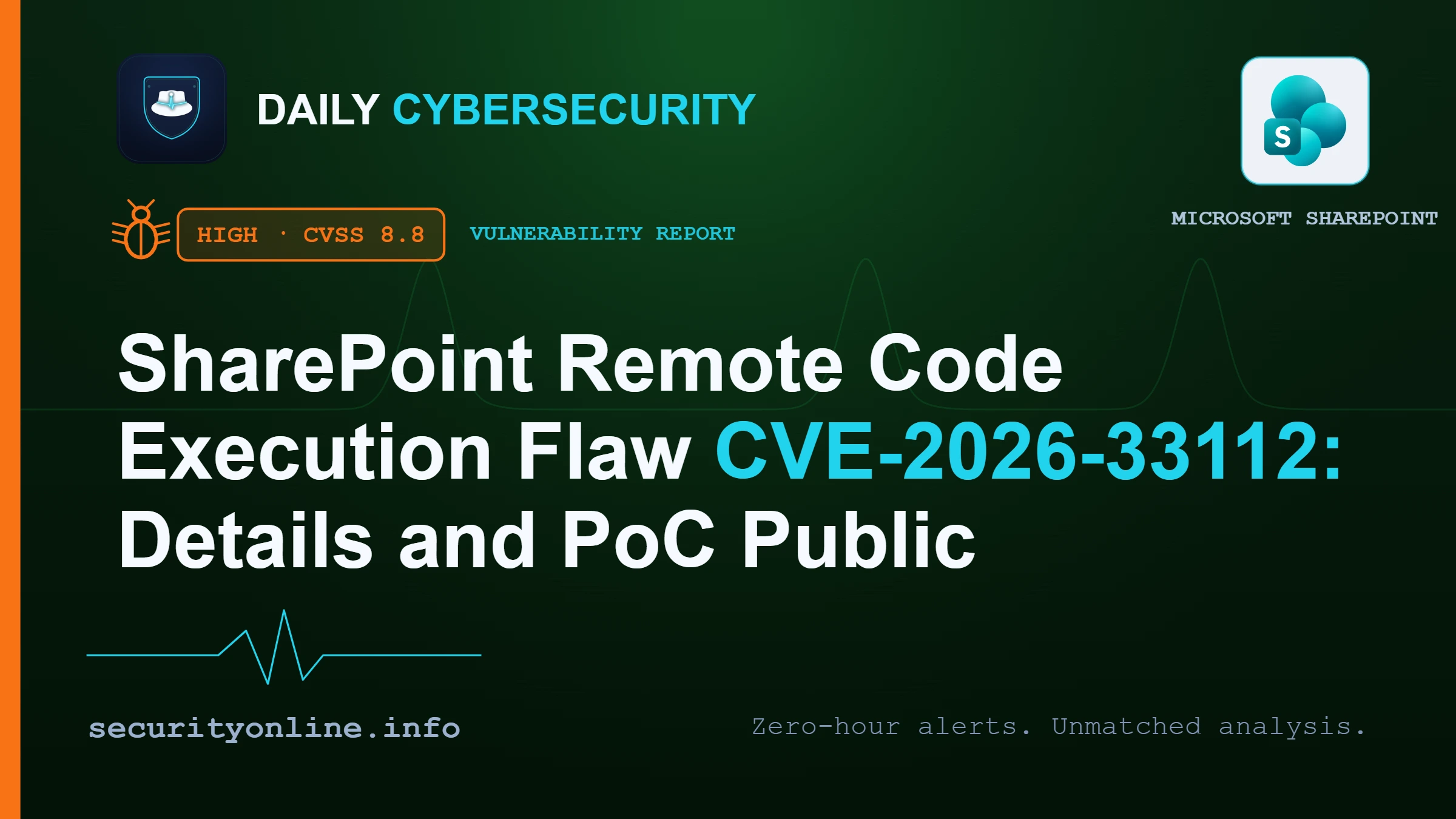 SharePoint remote code execution CVE-2026-33112 XmlValidator bypass proof-of-concept diagram