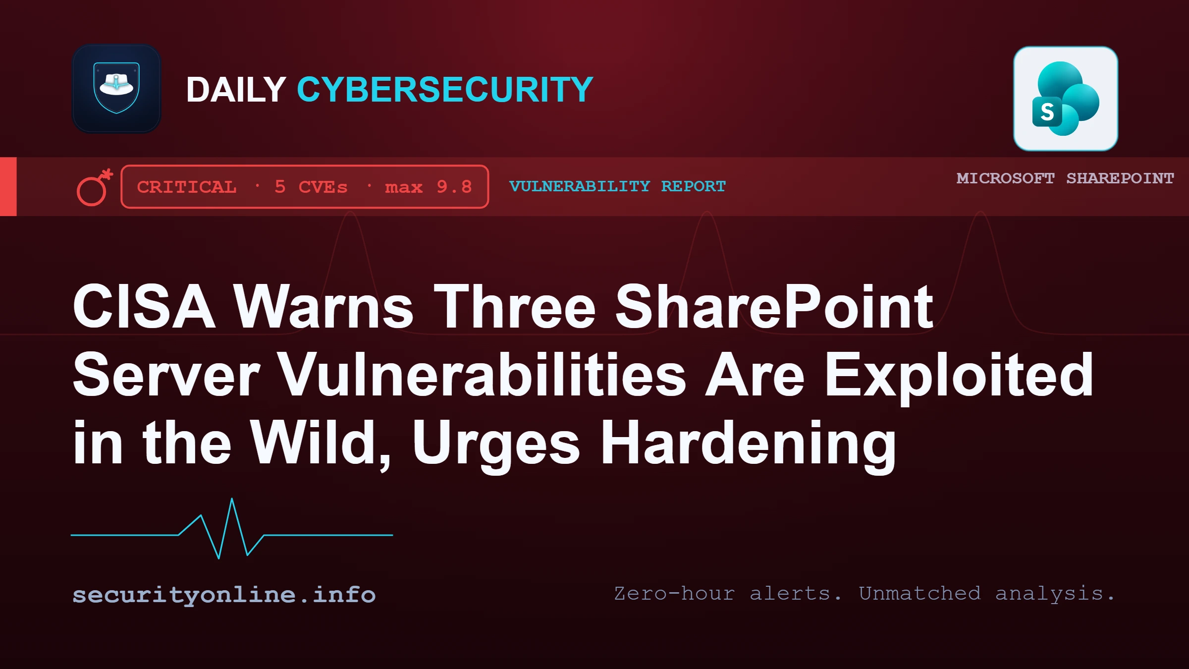 CISA alert on SharePoint vulnerabilities exploited in the wild including CVE-2026-56164