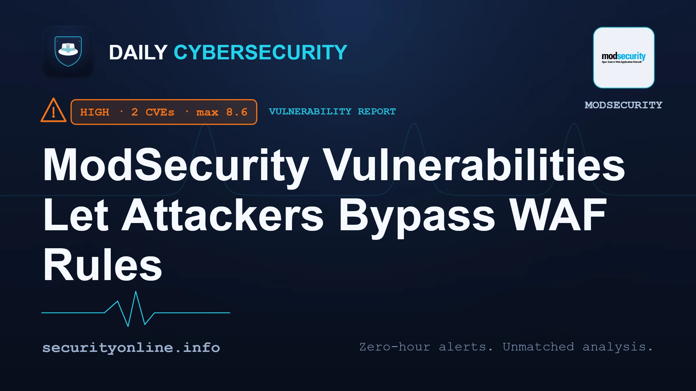 ModSecurity patches WAF bypass flaws in version 3.0.16