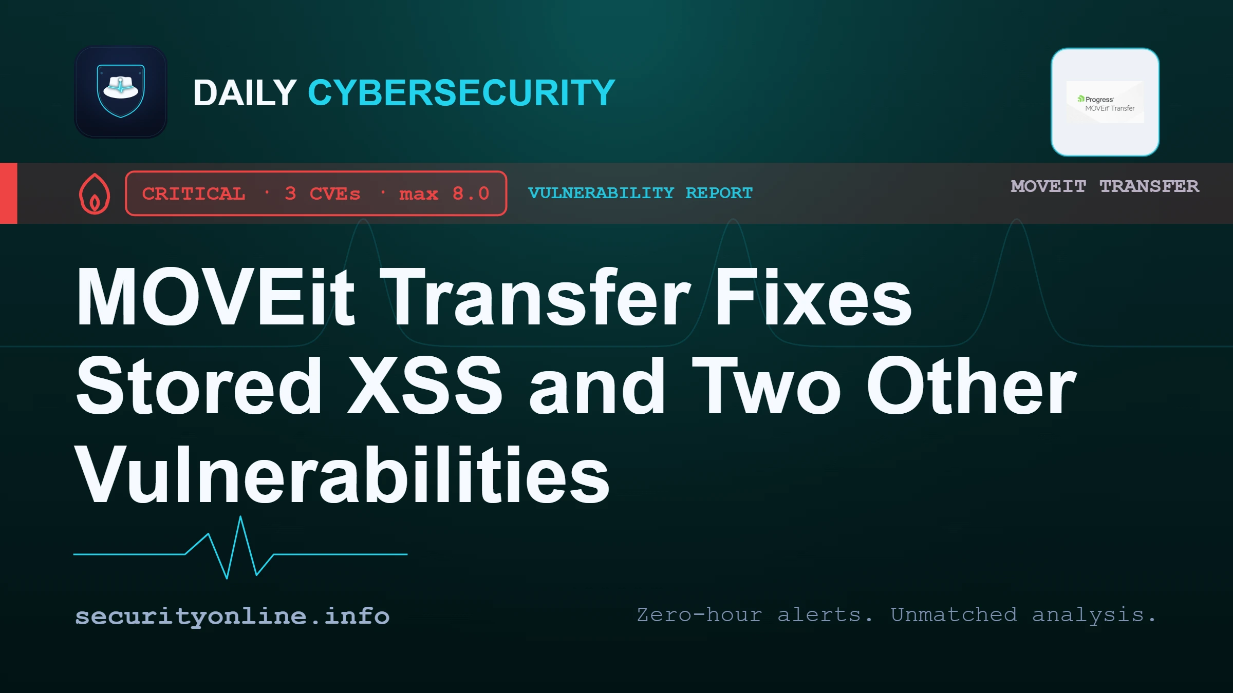 MOVEit Transfer stored XSS vulnerability CVE-2026-11903 patched in version 2026.0.1