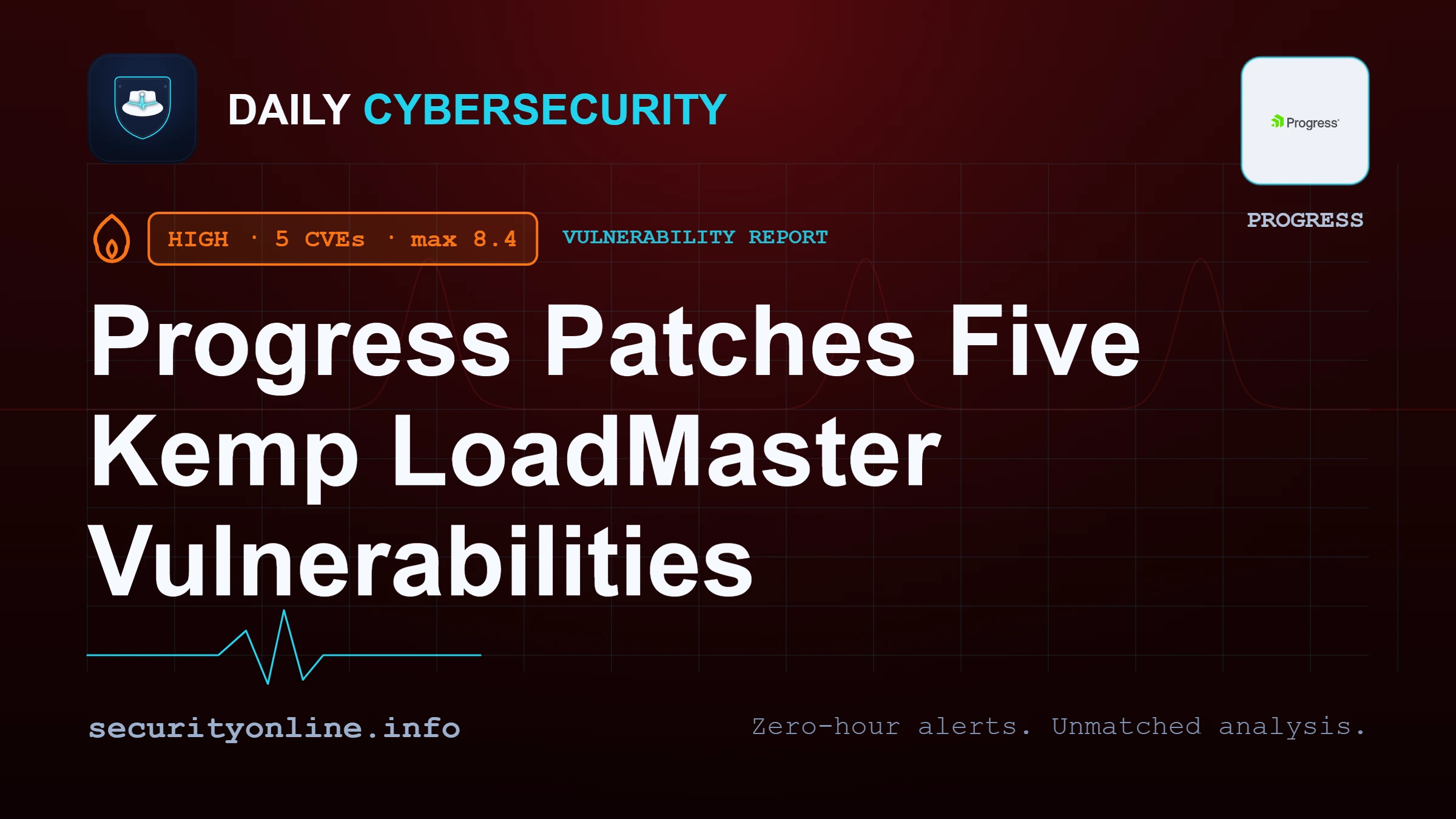 Progress patches critical flaws in Kemp LoadMaster load balancer