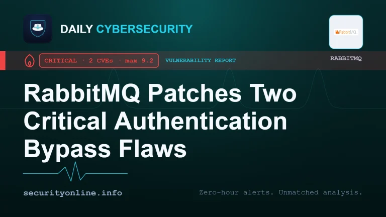 RabbitMQ authentication bypass via TLS client cert forgery and OAuth2 JWKS flaw