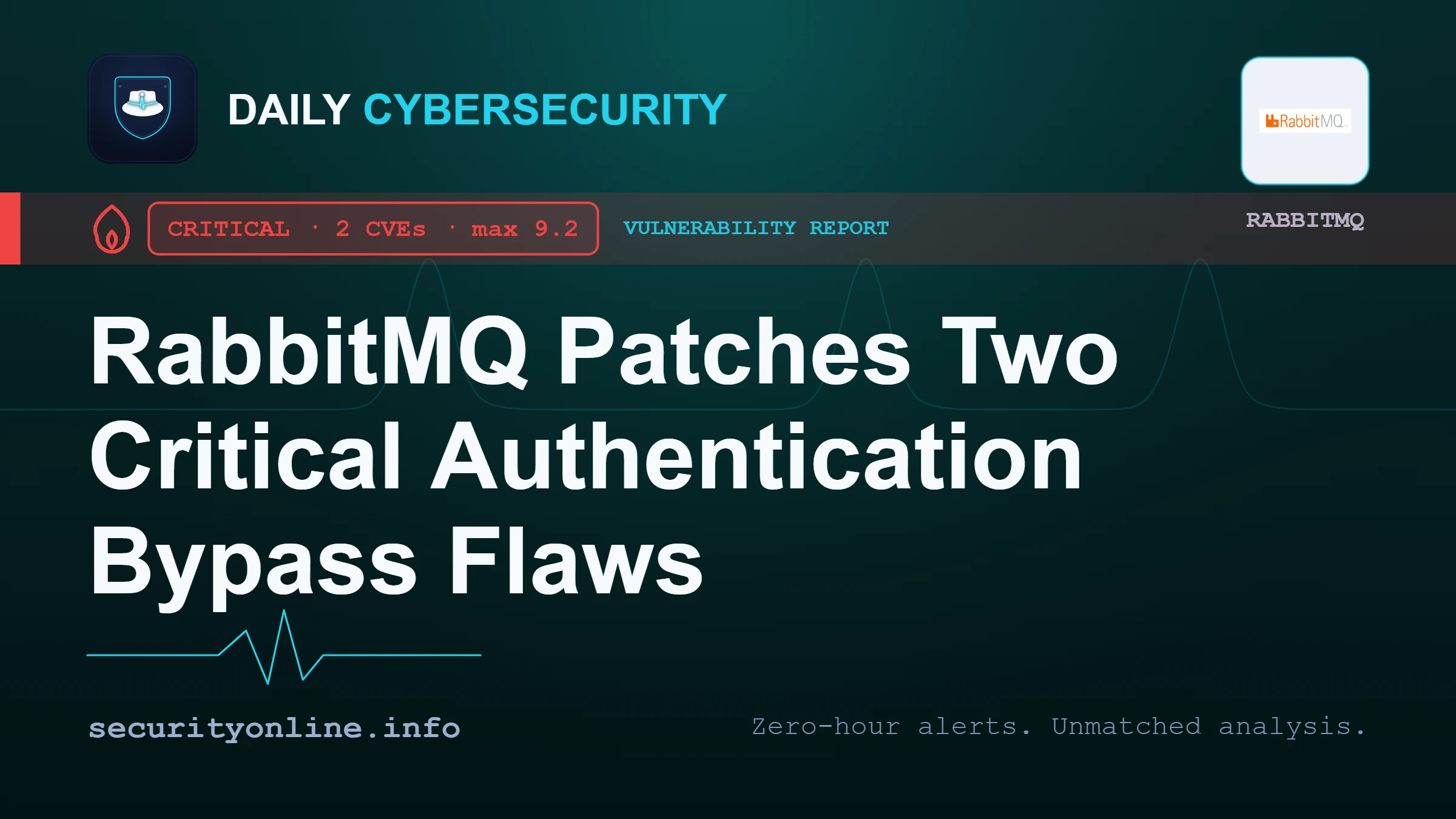 Microsoft, SonicWall bugs found; RabbitMQ patches auth flaws