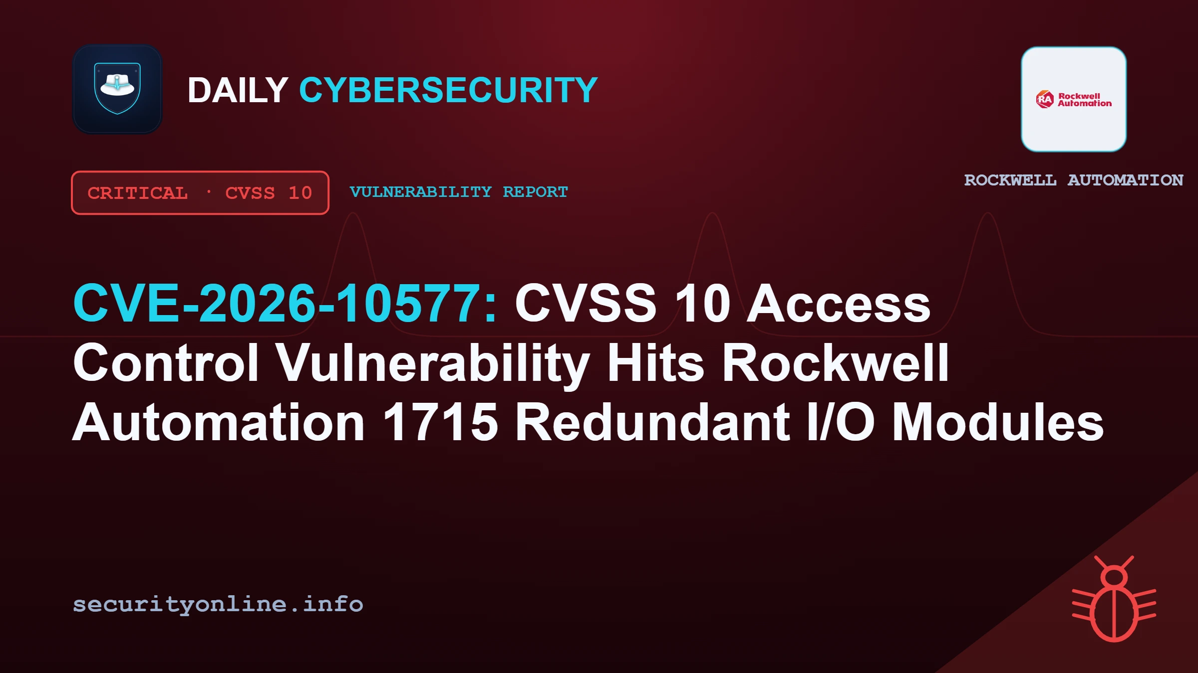 Rockwell Automation vulnerability CVE-2026-10577 access control flaw in 1715 Redundant I/O