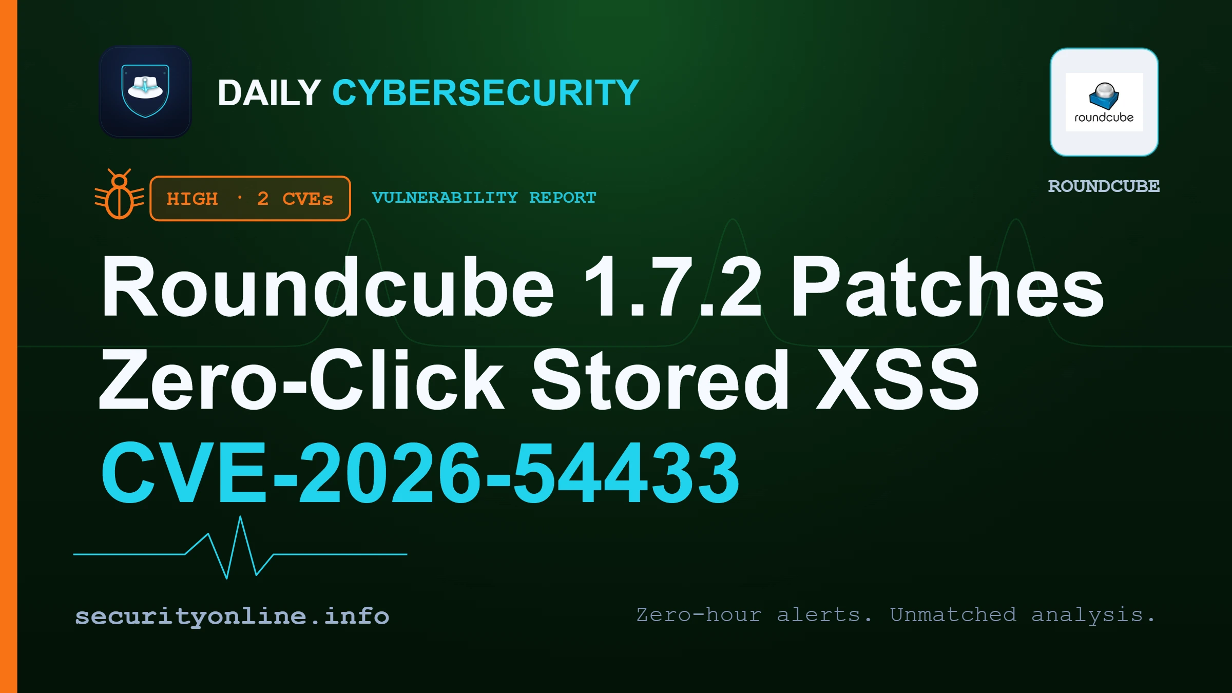 Roundcube fixes zero click XSS bug CVE-2026-54433 in new update
