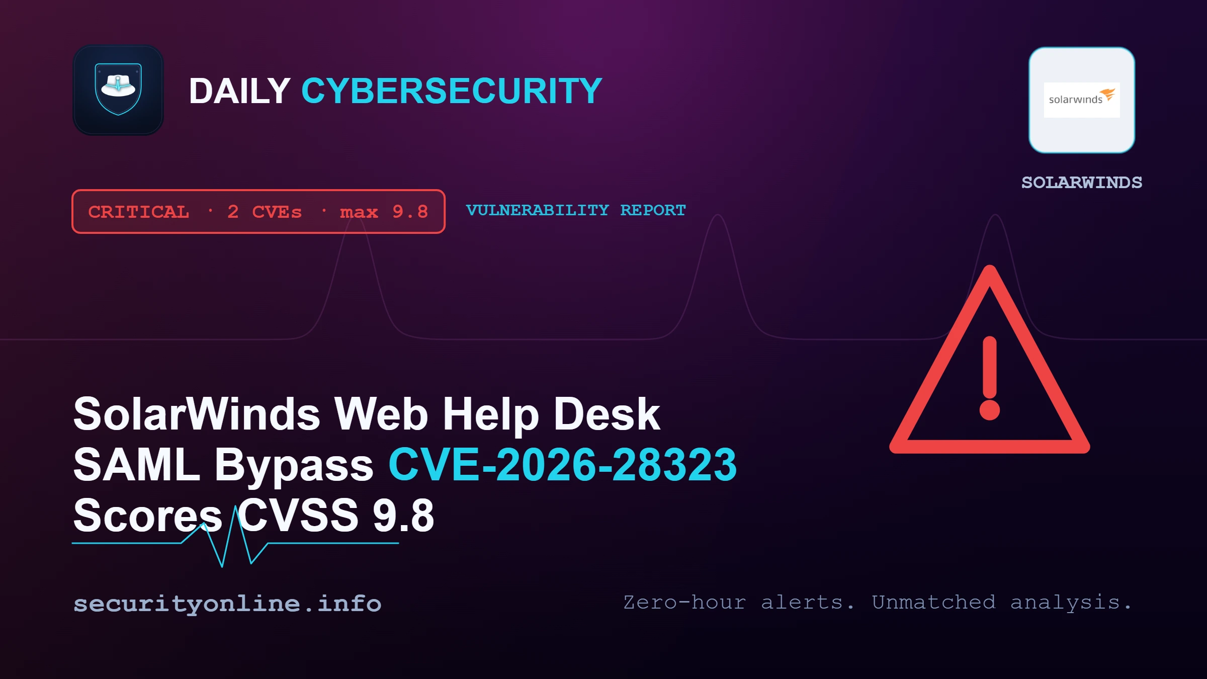 SolarWinds Web Help Desk SAML authentication bypass CVE-2026-28323