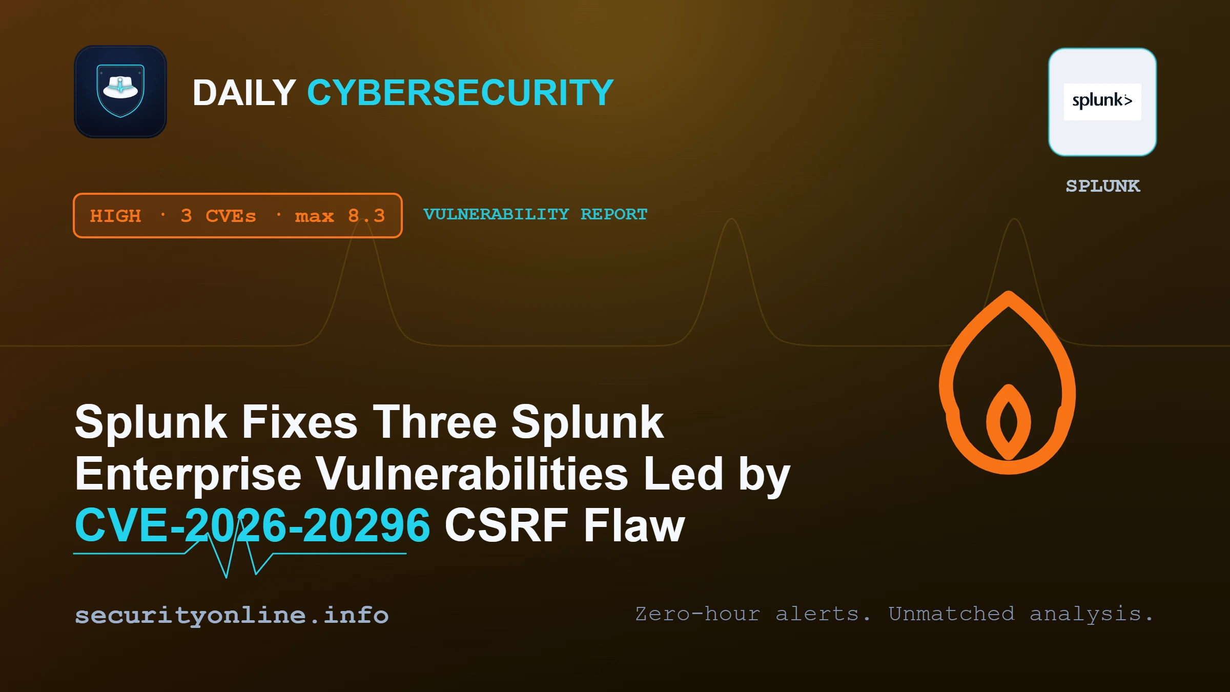 Splunk Enterprise vulnerabilities CVE-2026-20296 security advisory illustration