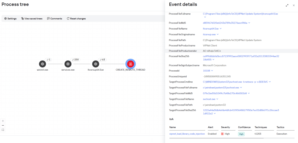 HelloNet campaign malware delivered through the ViPNet update system on a Russian workstation