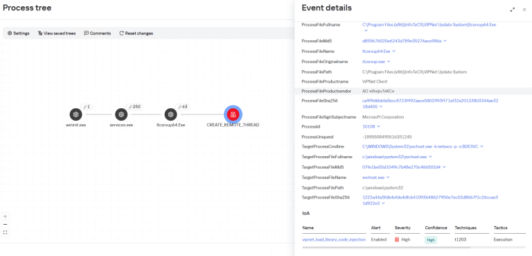 HelloNet campaign malware delivered through the ViPNet update system on a Russian workstation