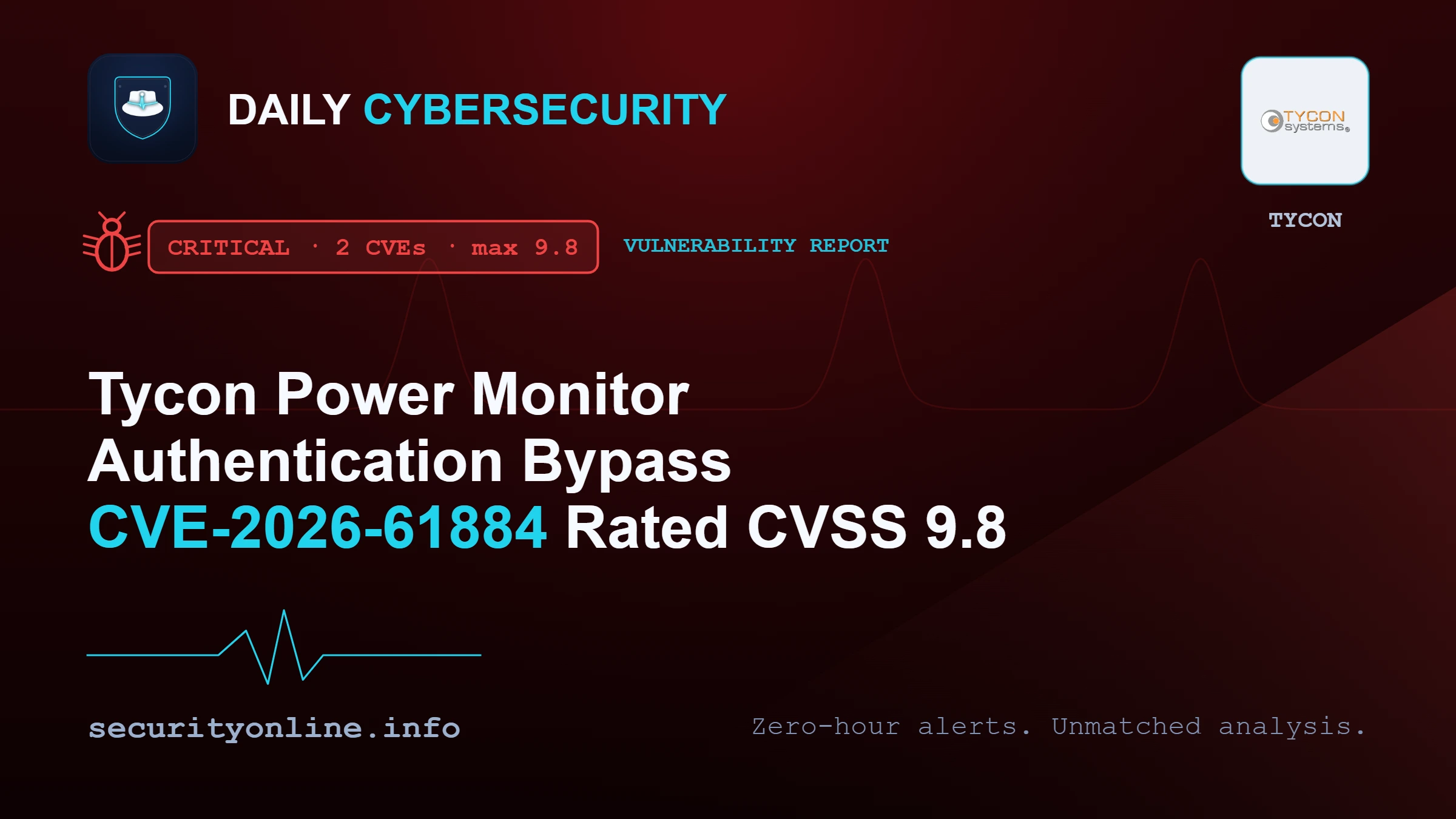 Tycon Power Monitor Authentication Bypass CVE-2026-61884 Rated CVSS 9.8