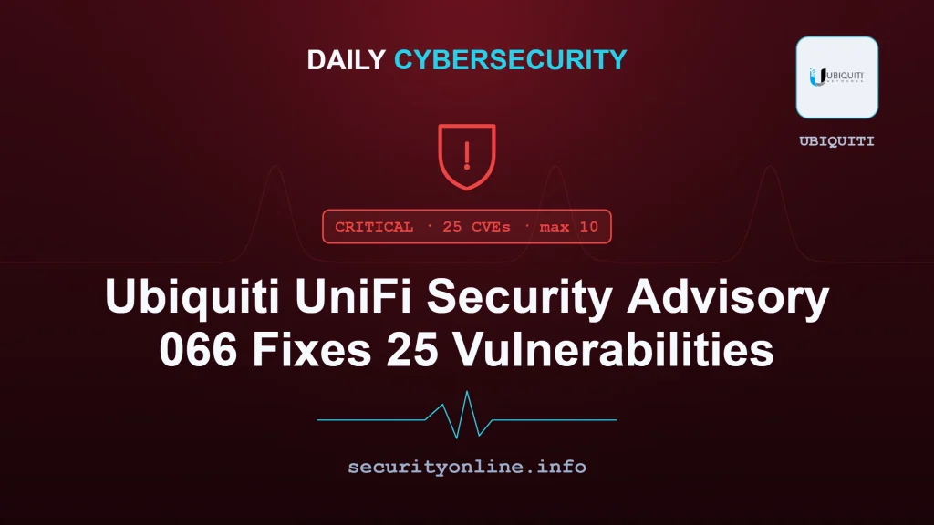 UniFi security advisory 066 covering 25 vulnerabilities including command injection