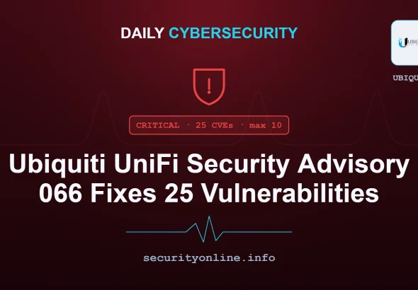 UniFi security advisory 066 covering 25 vulnerabilities including command injection