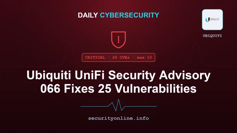 UniFi security advisory 066 covering 25 vulnerabilities including command injection