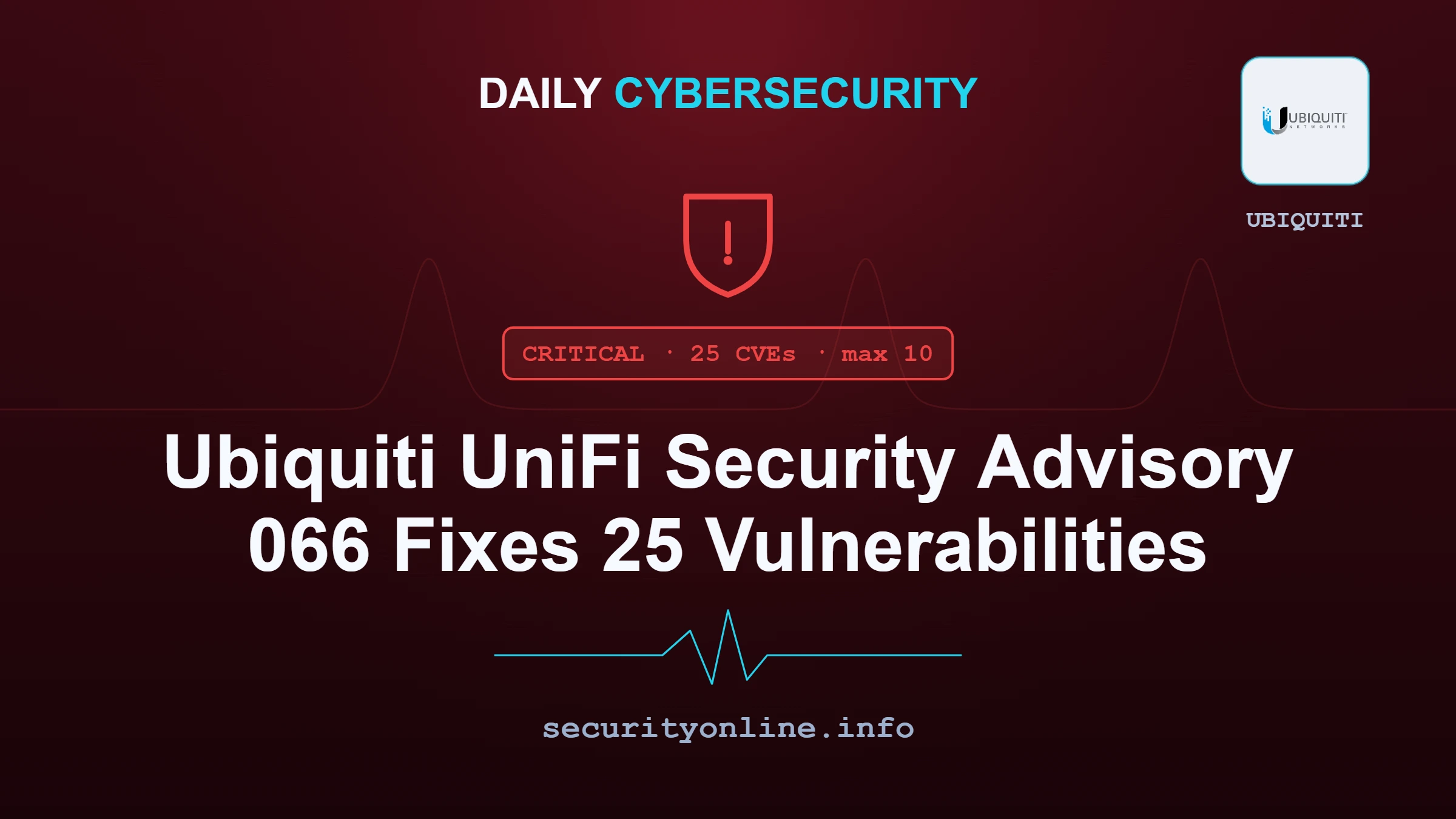 UniFi security advisory 066 covering 25 vulnerabilities including command injection
