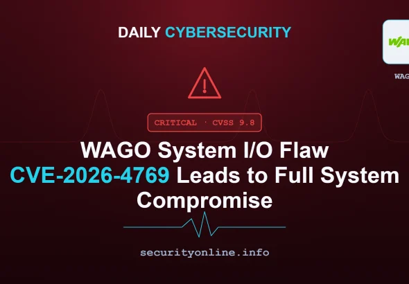 WAGO System I/O field device early-boot flaw CVE-2026-4769 full system compromise