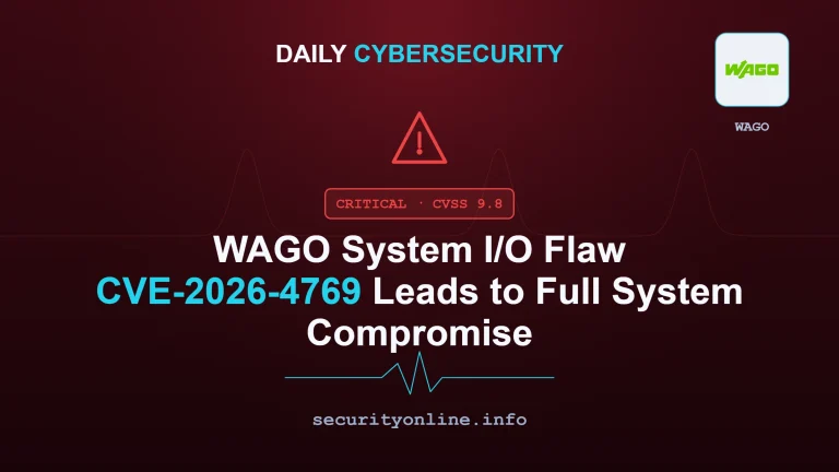 WAGO System I/O field device early-boot flaw CVE-2026-4769 full system compromise