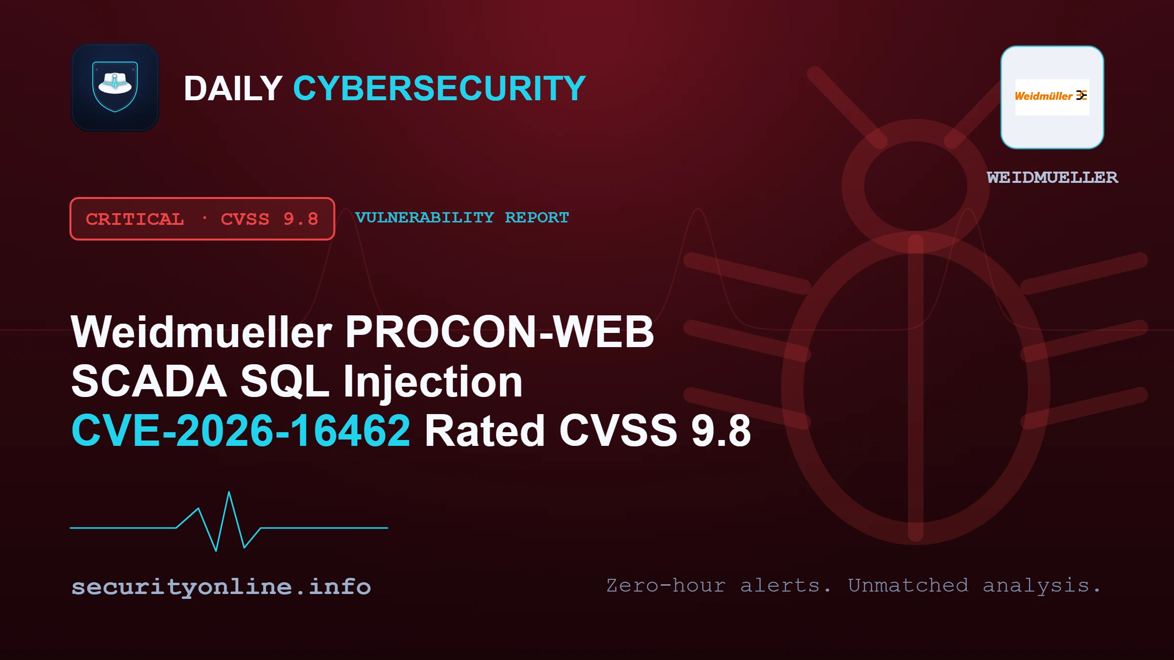 Critical SQLi Bug in Weidmüller PROCONWEB SCADA Threatens OT