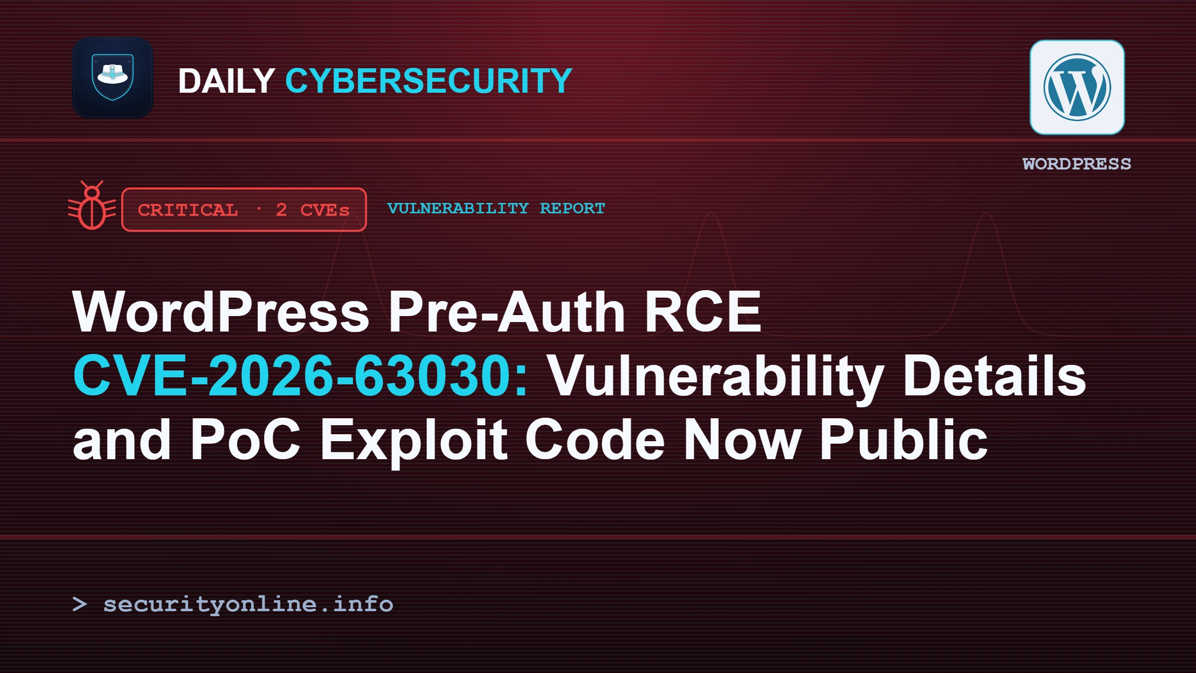 WordPress pre-auth RCE CVE-2026-63030 REST batch route confusion SQL injection public PoC