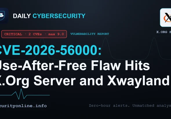 X.Org Server use-after-free vulnerability CVE-2026-56000 patched in xorg-server 21.1.24