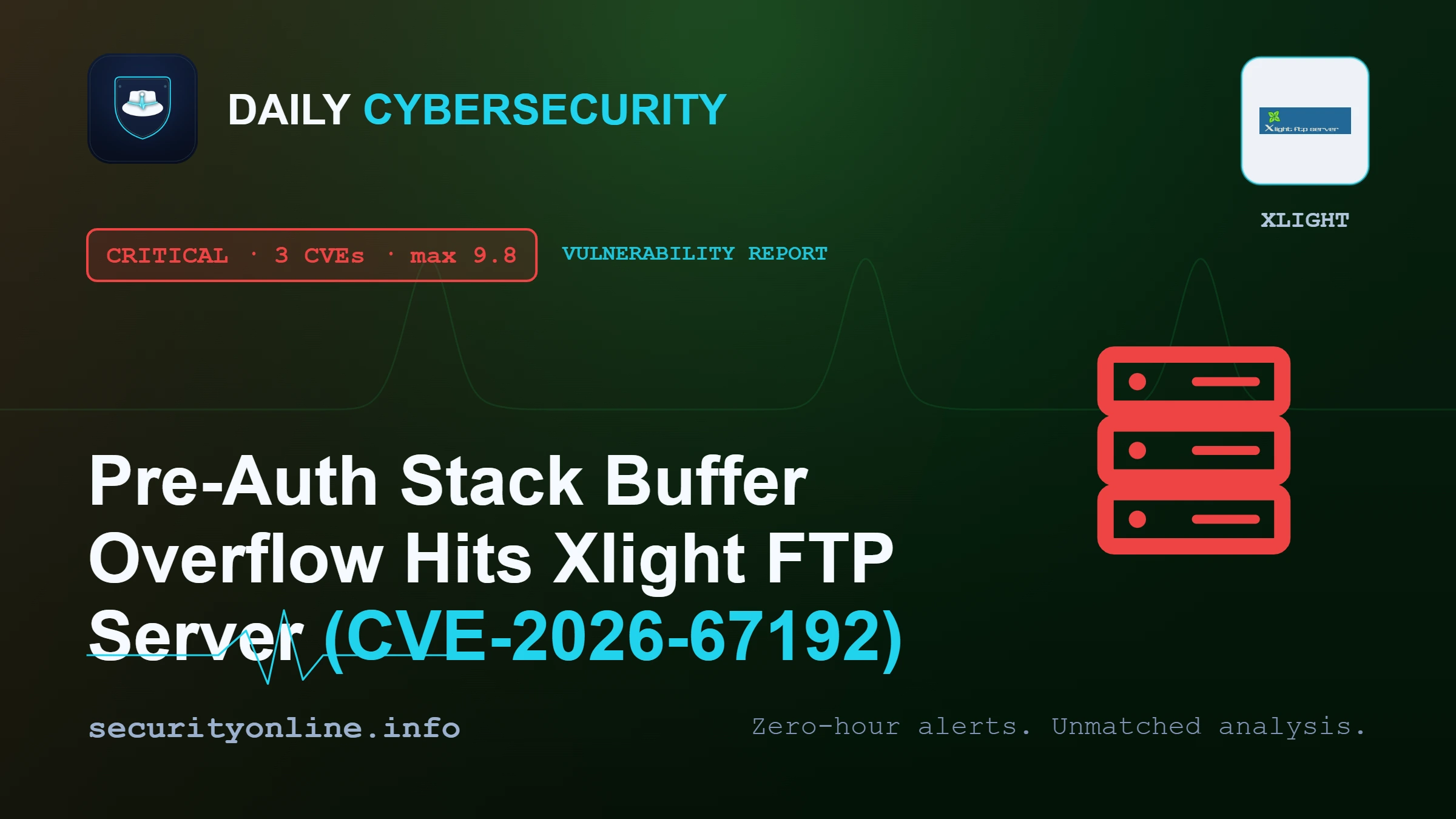 Xlight FTP Server bug CVE-2026-67192 allows remote code execution