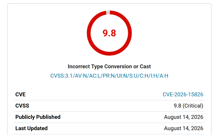 User Profile Builder vulnerability CVE-2026-15826 WordPress authentication bypass illustration