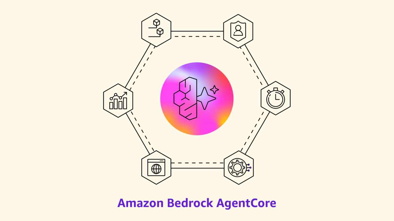 Amazon Bars Class Actions, Forces Individual Arbitration