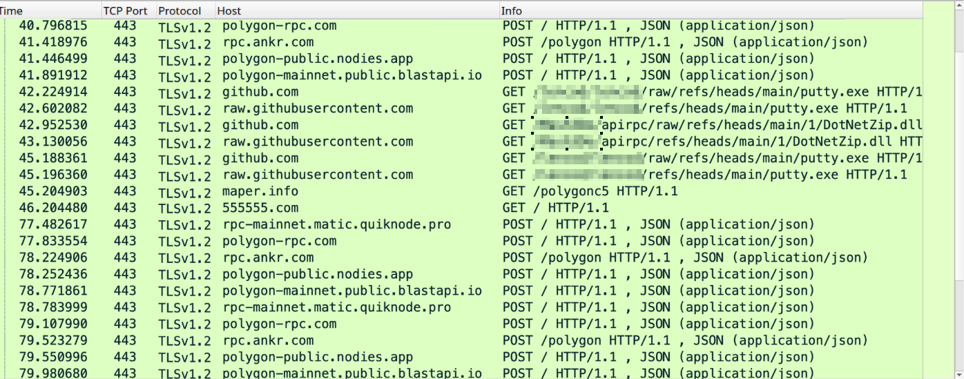 Aeternum Blockchain Botnet Hides C2 Commands in Polygon Smart Contracts