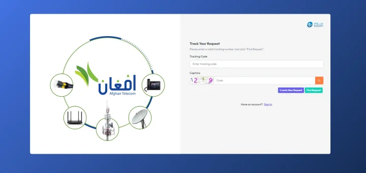PATCHCORD malware APT36 SHEETCORD malware Afghan telecom diagram