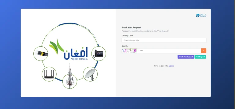 PATCHCORD malware APT36 SHEETCORD malware Afghan telecom diagram
