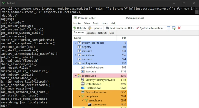 BraZetsu malware framework and BraZetsu malware framework operations diagram