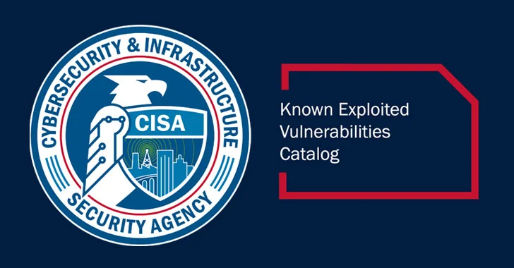 CISA KEV Catalog update showing CVE-2023-49105, CVE-2026-53362, and CVE-2026-66384