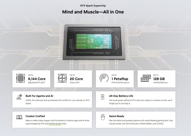 Windows 11 unified memory allocation settings interface on an AI PC