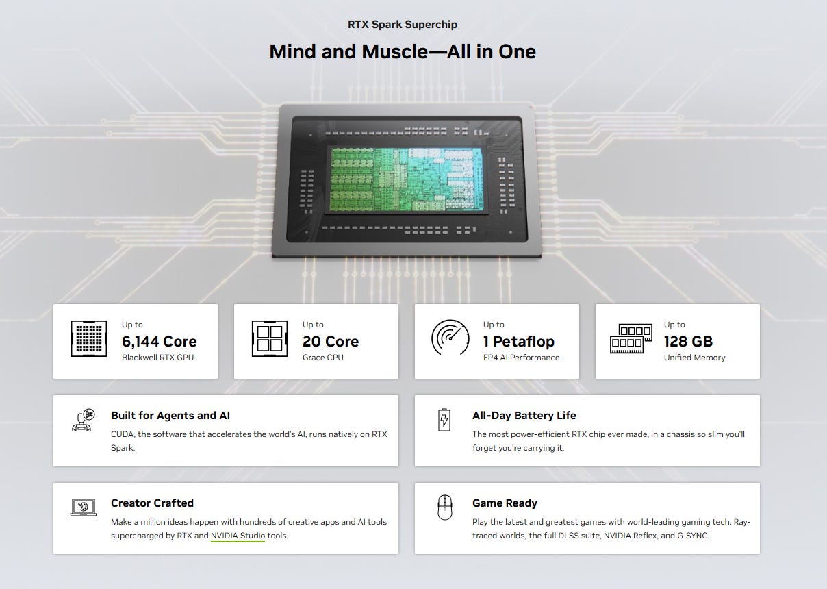 Windows 11 unified memory allocation settings interface on an AI PC