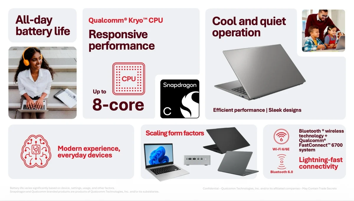 Qualcomm Snapdragon C Targets $300 Windows Laptops to Rival MacBook Neo
