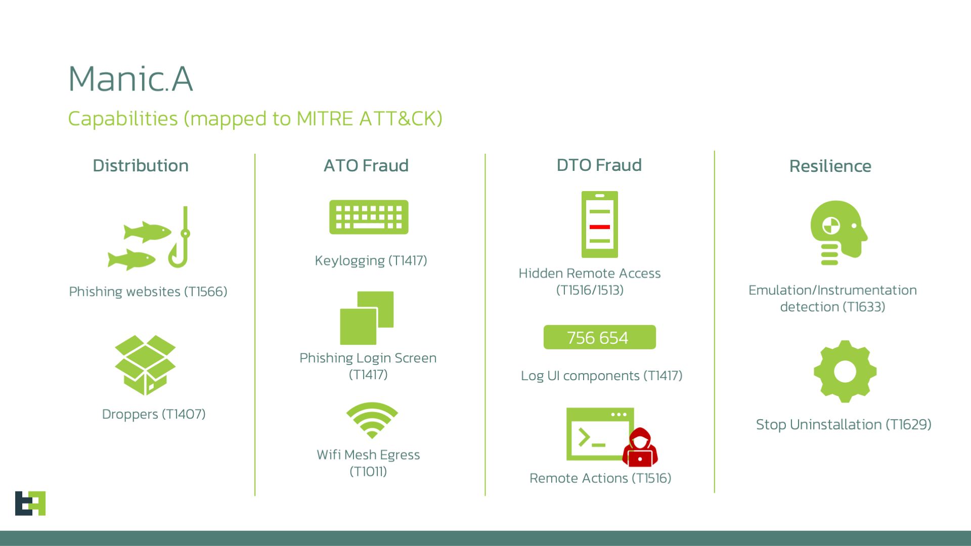 Manic Android malware utilizing offline mesh relay to steal data